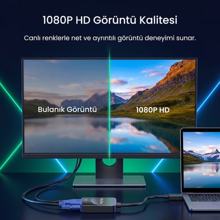 VegGieg HDMI to VGA Çevirici Adaptör 3.5mm Ses Çıkışlı Full HD 1080P 60Hz