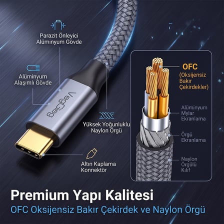 Veggieg Type-C to DisplayPort (DP) 8K 60Hz OFC Bakır Çevirici Dönüştürücü Adaptör
