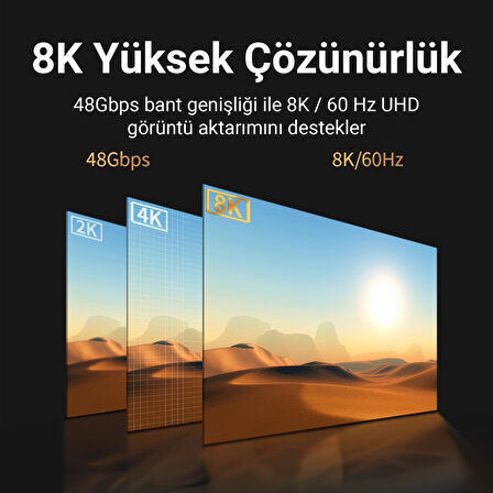 VegGieg 8K/60Hz 4K/120Hz 48Gbps HDR ARC HDCP Fiber Optik HDMI 2.1 Kablo 20 Metre