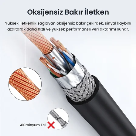 VegGieg Mini DisplayPort (DP) to VGA Full HD 1080P Görüntü Video Aktarım Kablosu 1.5 Metre