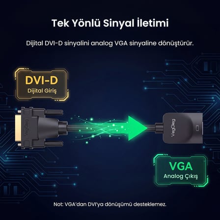 VegGieg DVI 24+1 to VGA Çevirici Görüntü Dönüştürücü Adaptör Full HD 1080P 60Hz