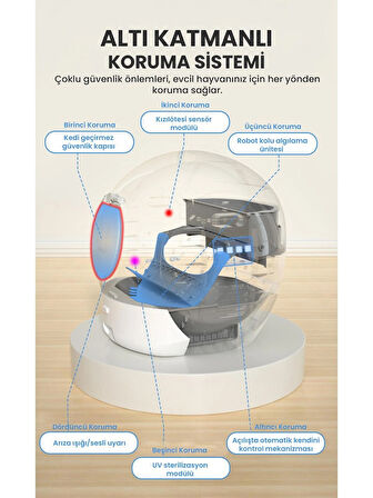 ELS Pet S30 Pro 2. Nesil Otomatik Akıllı Kedi Tuvaleti