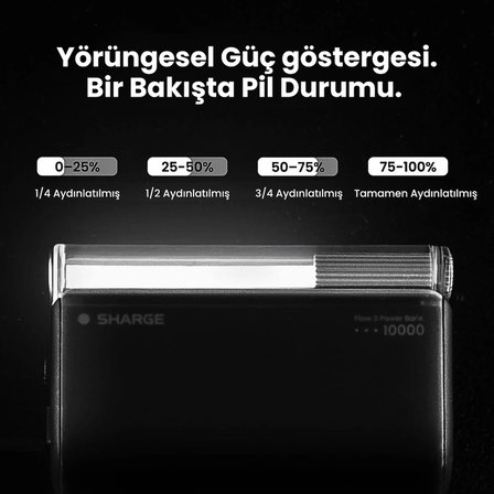 Sharge Flow 3 10000 mAh 45W Kompakt Tasarımlı Powerbank Taşınabilir Hızlı Şarj Cihazı 