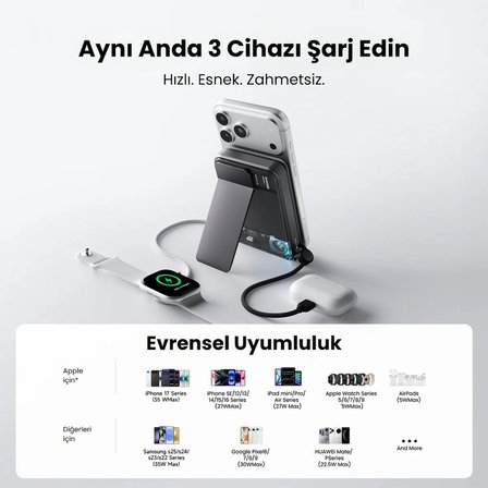 Sharge Icemag 3 Soğutucu Fanlı Standlı 10000 mAh Qi2 25W MagSafe Uyumlu Şeffaf Powerbank, Dahili Kablolu Hızlı Şarj Cihazı