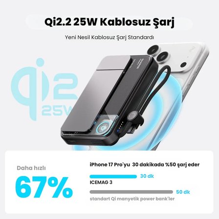 Sharge Icemag 3 Soğutucu Fanlı Standlı 10000 mAh Qi2 25W MagSafe Uyumlu Şeffaf Powerbank, Dahili Kablolu Hızlı Şarj Cihazı