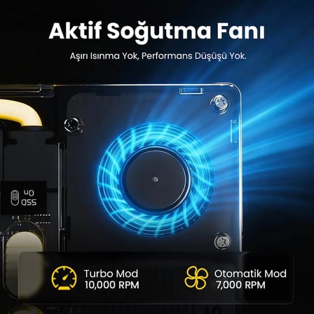 Sharge Disk Pro 1TB Dahili NVMe SSD’li Aktif Soğutmalı 5’i 1 Arada USB-C Çok Portlu Hub, 10Gbps Taşınabilir SSD, HDMI 2.1 ve USB-A Destekli
