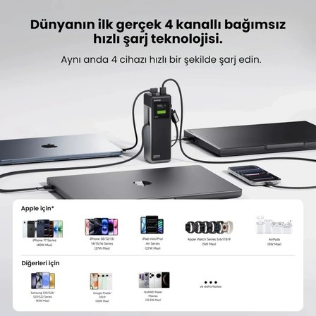 Sharge Hypertower 170W 25000 mAh Dahili Kablolu Akıllı Ekranlı Powerbank Taşınabilir Hızlı Şarj Cihazı