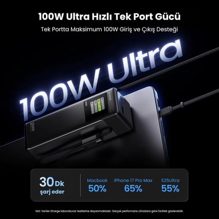 Sharge Hypertower 170W 25000 mAh Dahili Kablolu Akıllı Ekranlı Powerbank Taşınabilir Hızlı Şarj Cihazı