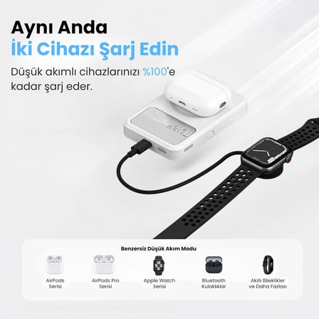 Sharge Icemag 2 - Magsafe Destekli Kablosuz Hızlı PowerBank