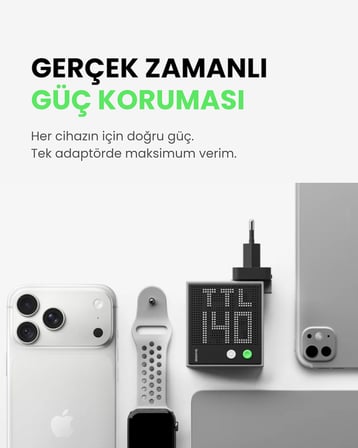 Sharge Pixel 140W GaN Hızlı Şarj Cihazı - 3 Portlu PD 3.1 - 5. Nesil GaN - Akıllı LED Ekranlı Adaptör