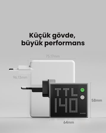 Sharge Pixel 140W GaN Hızlı Şarj Cihazı - 3 Portlu PD 3.1 - 5. Nesil GaN - Akıllı LED Ekranlı Adaptör