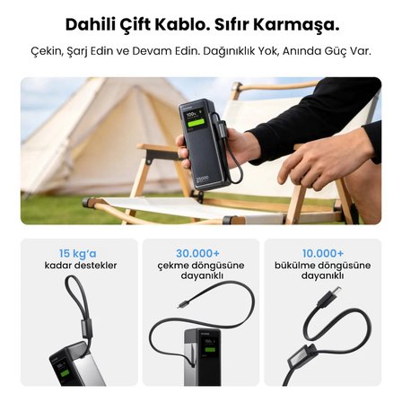 Sharge Hypertower 170W 25000 mAh Dahili Kablolu Akıllı Ekranlı Powerbank Taşınabilir Hızlı Şarj Cihazı