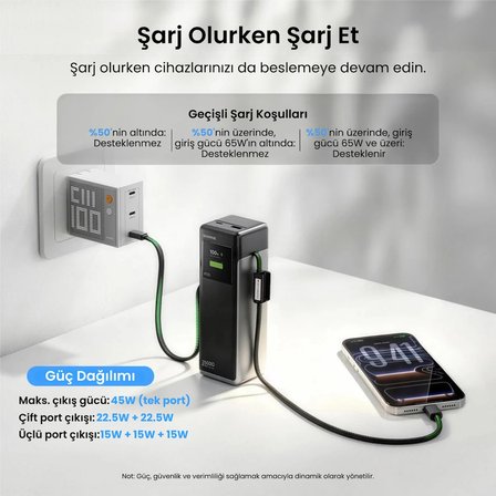 Sharge Hypertower 170W 25000 mAh Dahili Kablolu Akıllı Ekranlı Powerbank Taşınabilir Hızlı Şarj Cihazı