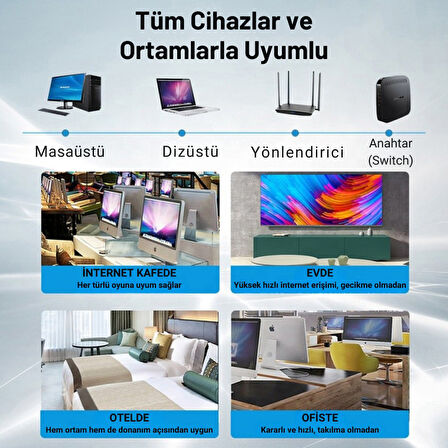 Essager 2 Metre CAT6 1000Mbps Süper Hızlı Gecikmesiz Ethernet Kablosu, 1Gbps Altın Kablama Uçlu İnternet Kablosu