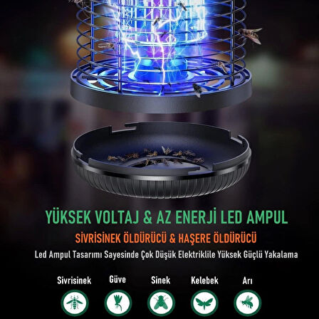 Rowenger MO8C Uv-Led Iç ve Dış Mekan Elektrikli Sinek Öldürücü Sivri Sinek Öldürücü Lamba