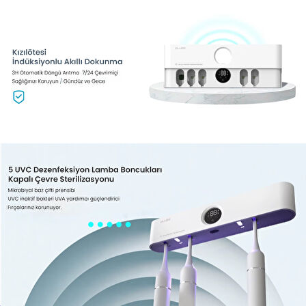 Tam Otomatik Şarj Edilebilir Diş Fırçası Tutacağı ve Sensörlü Uv Sterilizatör (Philips LED Teknolojisi)