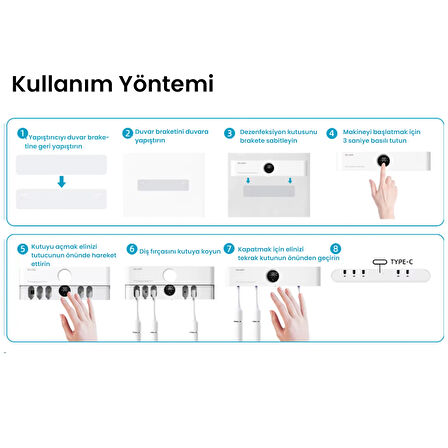 Tam Otomatik Şarj Edilebilir Diş Fırçası Tutacağı ve Sensörlü Uv Sterilizatör (Philips LED Teknolojisi)