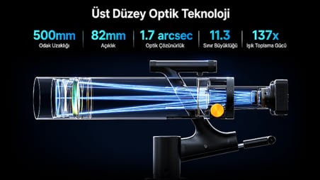 BeaverLAB TW2 Pro Dijital Teleskop