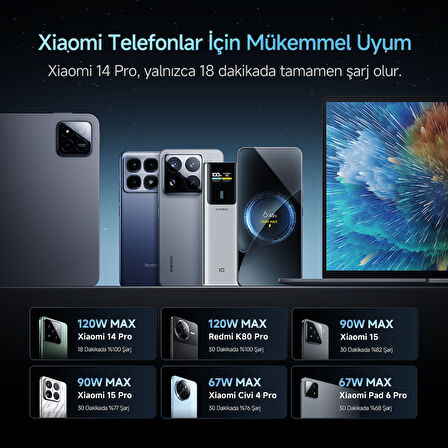 CUKTECH 10 Powerbank 10000 mAh | 150 W PD3.1 Hızlı Şarj | 2 Port (1C1A) | Kompakt Taşınabilir Şarj Cihazı – Laptop, MacBook, iPhone, Samsung, Xiaomi ile Uyumlu