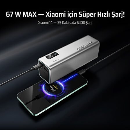 CUKTECH 15 SE Powerbank 20000 mAh | 85 W PD3.1 Süper Hızlı Şarj | 3 Port (2C1A) | LED Ekranlı Taşınabilir Şarj Cihazı – Laptop, MacBook, iPhone, Samsung, Xiaomi ile Uyumlu