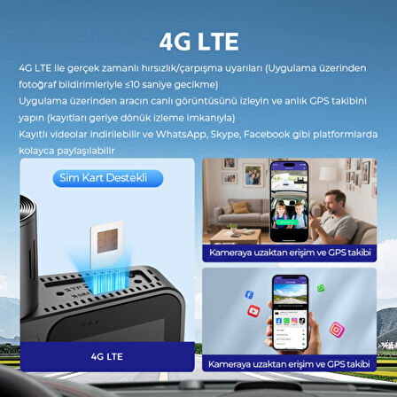 S58 4g Araç Kamerası – 3 Kamera, 4k, Canlı Izleme, Gps, Park Modu, Sos (Xiaomi Ecosystem company)