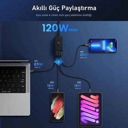 Aohi Magcube 4 Portlu Masaüstü USB Şarj İstasyonu, GaN+ 120W Hızlı Şarj Cihazı, Siyah
