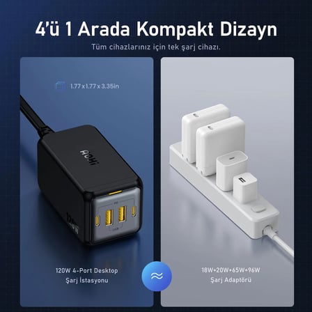 Aohi Magcube 4 Portlu Masaüstü USB Şarj İstasyonu, GaN+ 120W Hızlı Şarj Cihazı, Siyah