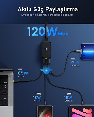 Aohi Magcube 4 Portlu Masaüstü USB Şarj İstasyonu, GaN+ 120W Hızlı Şarj Cihazı, Siyah