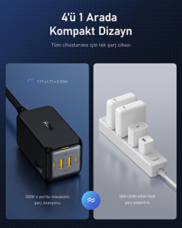 Aohi Magcube 4 Portlu Masaüstü USB Şarj İstasyonu, GaN+ 120W Hızlı Şarj Cihazı, Siyah