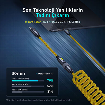 Aohi The Future Creative Power USB-C to USB-C Apple Lightning Modüler Uzayabilen 2,6m 480Mbps 240W PD 3.1 Süper Hızlı Şarj/Data Kablo Seti