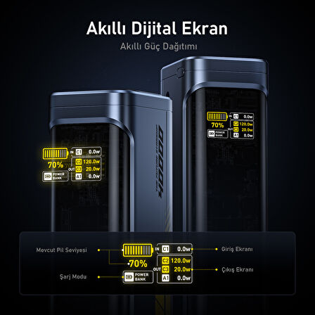 Aohi Starship 40.000 mAh 140W PD3.1 Powerbank, Akıllı Dijital Göstergeli, 2si1 Arada  Taşınabilir Hızlı Şarj Cihazı, Şarj İstasyonu, Siyah