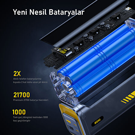 Aohi Starship 40.000 mAh 140W PD3.1 Powerbank, Akıllı Dijital Göstergeli, 2si1 Arada  Taşınabilir Hızlı Şarj Cihazı, Şarj İstasyonu, Siyah