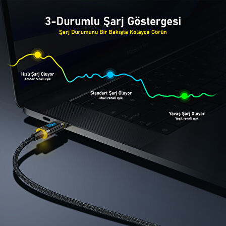 Aohi Magline USB-C to USB-C 1.2m PD 3.1 480Mbps 140W LED Ekranlı Naylon Örgülü Süper Hızlı Şarj/Data Kablosu