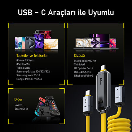 Aohi The Future Magflash 2si1 Arada 240W PD 3.1 Hızlı Şarj ve Veri Depolama&Aktarım Seti, Type-C to Type-C, 512GB USB-C Flash Bellek, Type-C SSD USB Sürücüsü