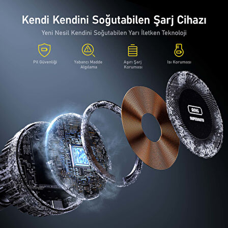 Aohi Superauto Magsafe Araç İçi Şarjı, Kendinden Soğutmalı Mıknatıslı Telefon Tutucu, 15W Hızlı Şarj Aleti, Siyah