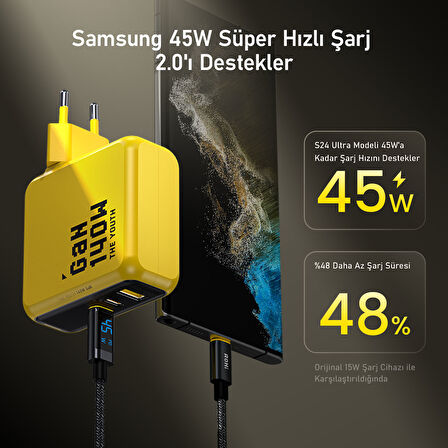 Aohi Youth 3 Portlu Şarj Adaptörü,140W Şarj Cihazı, GaN+ 100W Hızlı Şarj İstasyonu, Sarı