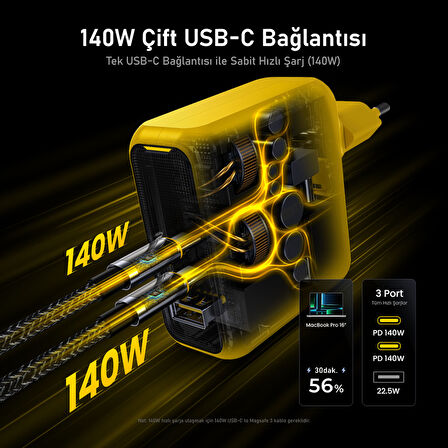 Aohi Magcube 3 Portlu Şarj Adaptörü, 140W Şarj Cihazı, GaN+ 100W Hızlı Şarj İstasyonu, Sarı