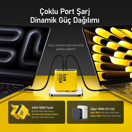 Aohi Youth 3 Portlu Şarj Adaptörü,100W Şarj Cihazı, GaN Hızlı Şarj İstasyonu, Sarı