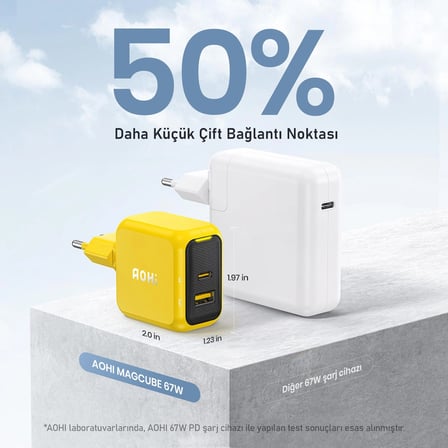 Aohi Magcube 2 Portlu Şarj Adaptörü, GaN+ 67W Hızlı Şarj Cihazı, Sarı