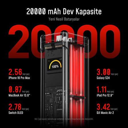 Aohi Starship 20.000 mAh 310W PD3.1 Powerbank, Akıllı Dijital Göstergeli 2si1 Arada Taşınabilir Hızlı Şarj Cihazı, Şarj İstasyonu, Siyah