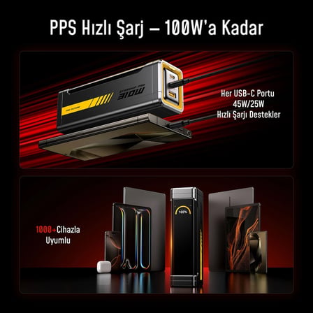 Aohi Starship 20.000 mAh 310W PD3.1 Powerbank, Akıllı Dijital Göstergeli 2si1 Arada Taşınabilir Hızlı Şarj Cihazı, Şarj İstasyonu, Siyah
