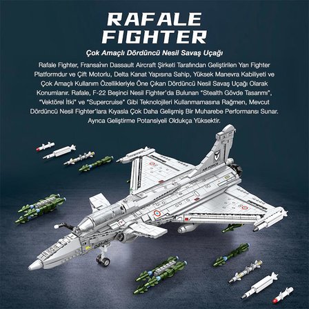 Reobrix 33035 Dassault Rafale Jet Uçak Yapı Blok Seti Building Blocks - 2099 Parça