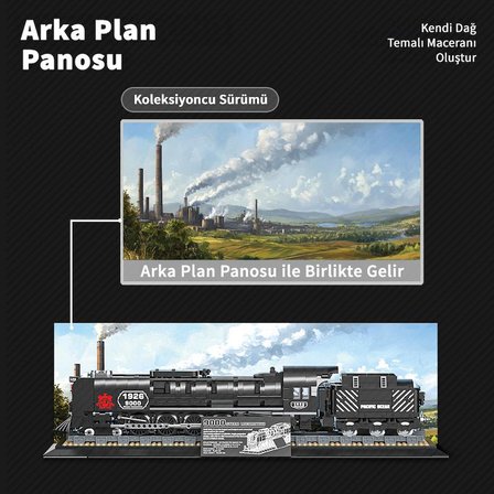 Reobrix Technic 66801 9000 Class Buharlı Lokomotif Tren Yaratıcı Yapı Blok Seti Building Blocks (Steam Locomotive Union Pacific) - 1546 Parça