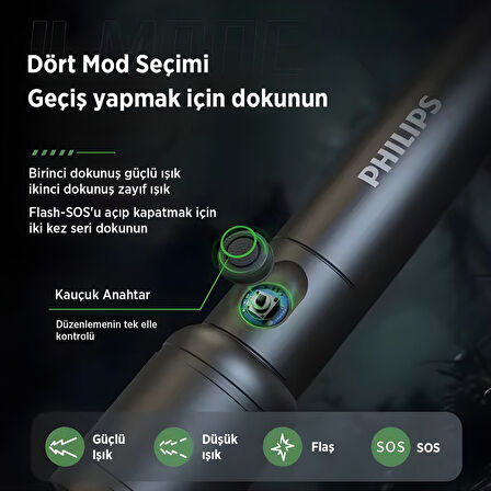 Philips SFL2124 250 Lümen 5W Led El Feneri Teleskopik Zoom Sos Modlu Metal Gövdeli Şarj Edilebilir Uzun Menzilli Flashlight