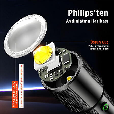 Philips SFL2203 450 Lümen 5W Led El Feneri Teleskopik Zoom Sos Modlu Metal Gövdeli Şarj Edilebilir Uzun Menzilli Flashlight