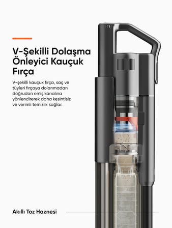 25.000Pa Emiş Gücüne Sahip Kendisini Temizleyebilen BLDC, Şarjlı, Standlı Dikey Süpürge V500 Gri