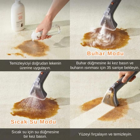15.000Pa Emiş Gücü 100℃ Buharlı Halı Yıkama ve Leke Çıkartma Makinesi By200