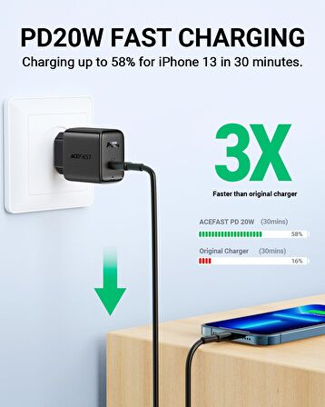 Acefast A1 Type-C 20 Watt Hızlı Şarj Aleti Beyaz