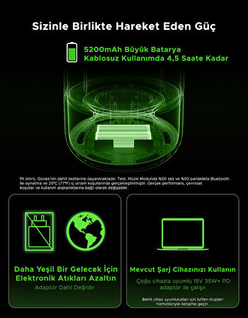 Govee Masa Lambası 2 Pro x JBL Hoparlörlü, Type-C Şarjı, 45' Şarj Adaptörü Dahildir H60200F1