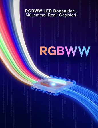 Govee RGBWWIC LED Şerit 2 Pro Uzatma Kiti 1 Metre - Adaptör Dahil Değildir - A61F10H1